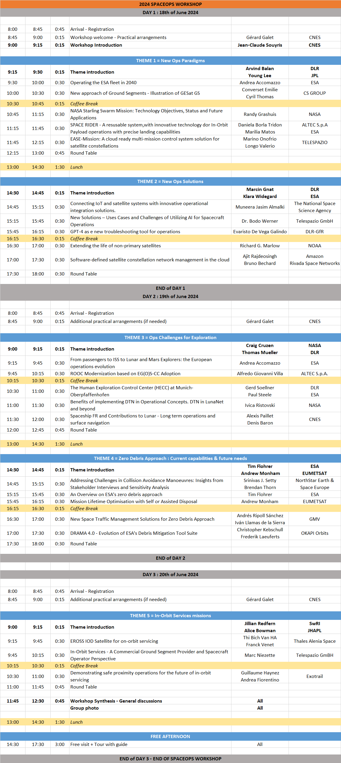 SO-workshop-Agenda